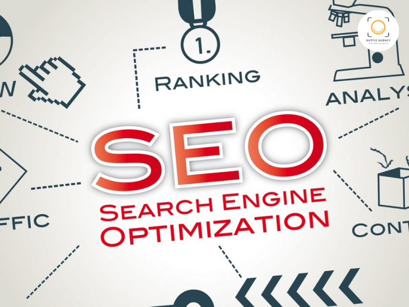 Dịch vụ chăm sóc SEO tổng thể từ khóa Website uy tín, chuyên nghiệp, giá rẻ