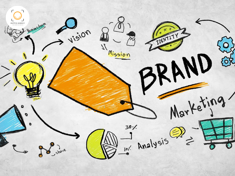 Tầm quan trọng của thương hiệu đối với doanh nghiệp, người tiêu dùng trong kinh doanh